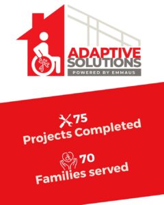 Adaptive Solutions by Emmaus Homes celebrates its first year with 75 accessibility projects completed, serving 70 individuals and families.